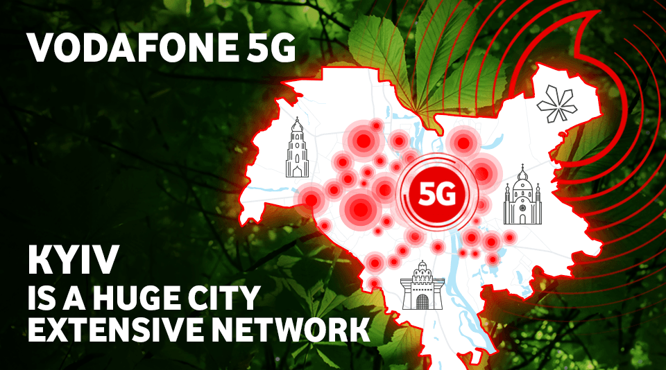 Quiz for the Launch of 5G in Kyiv